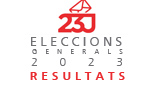 [lnkEleccionResultats]